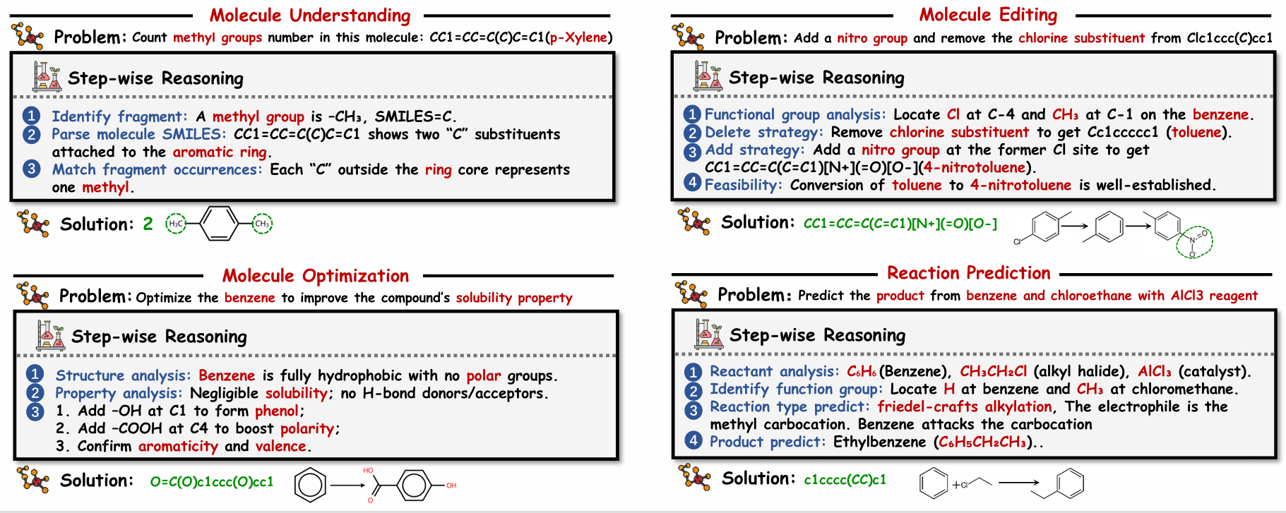 geometric reasoning